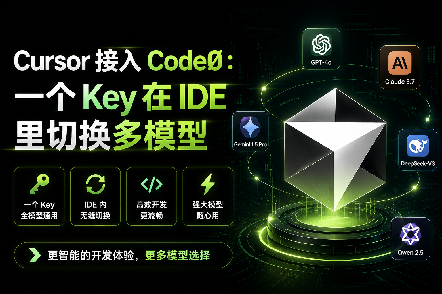 Cursor 接入 Code0：一个 Key 在 IDE 里切换多模型