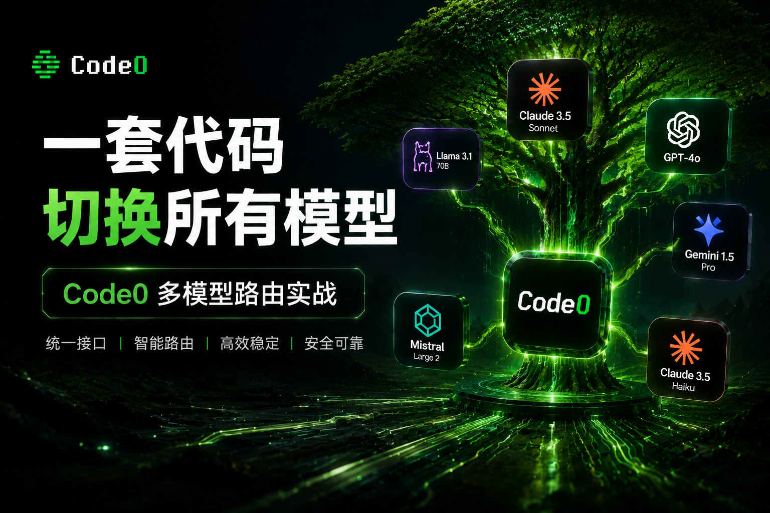 一套代码切换所有模型：Code0 多模型路由实战